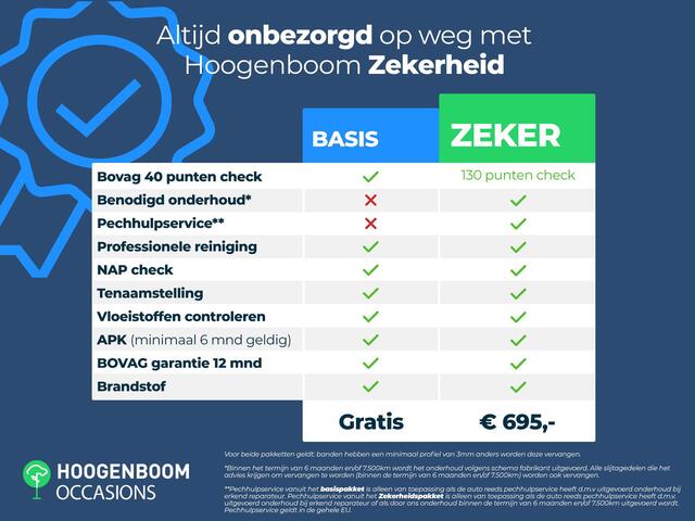 Volkswagen MULTIVAN 1.4 eHybrid L2H1 Style | SoH 96% | Panoramadak | Trekhaak | 7-zits | Achteruitrijcamera | Adaptieve cruise control | Dodehoek detectie | Navigatie | Stoelverwarming |