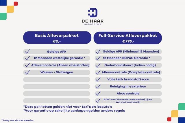 Volkswagen POLO 1.0 TSI Move - Parkeersensoren V+A - Carplay - Stoelverwarm.