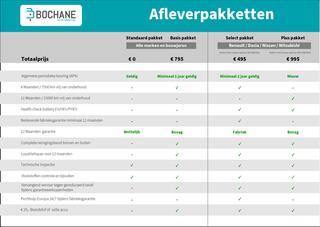 volkswagen-polo-1.0-tsi-95-comfortl