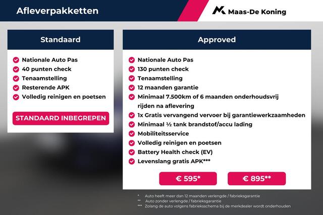 Volkswagen POLO 1.0TSI/95PK R-Line · Panoramadak · Navigatie · Camera + Parkeersensoren · Garantie tot maart 2026