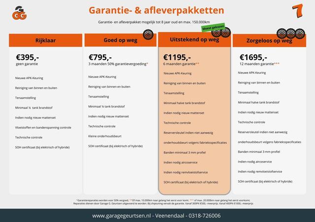 Volkswagen TIGUAN Allspace 1.5 TSI Highline Business R-line, 7-Persoons, Trekhaak, ACC, Camera, Panoramadak, DAB, Stoelverwarming,