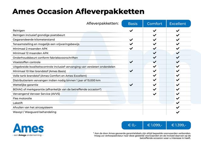Volkswagen TOURAN 1.5 150pk TSI Highline 7p Rijstrookwisselassistent 'Side Assist' | Panoramaschuif-kanteldak | 'Easy Open & Close' Pakket