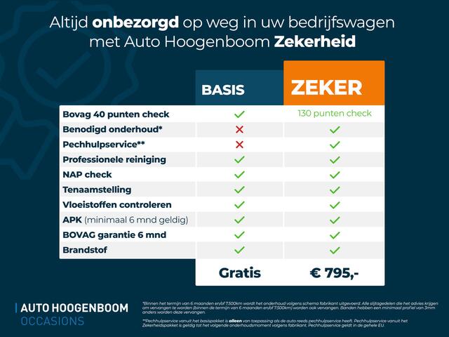 Volkswagen TRANSPORTER Bedrijfswagens Highline 2.0 TDI L2H1 28 110 kW / 150PK | Multifunctioneel stuurwiel | Armleuningen voor beide voorstoelen | Navigatiesysteem Discover Media (10") inclusief streaming & internet pakket | Parkeerhulp vóór en achter |