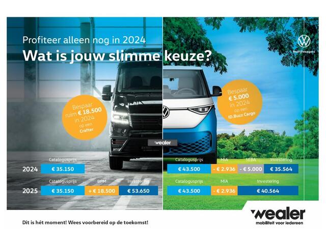 Volkswagen TRANSPORTER 2.0 TDI L1H1 28 Bulli