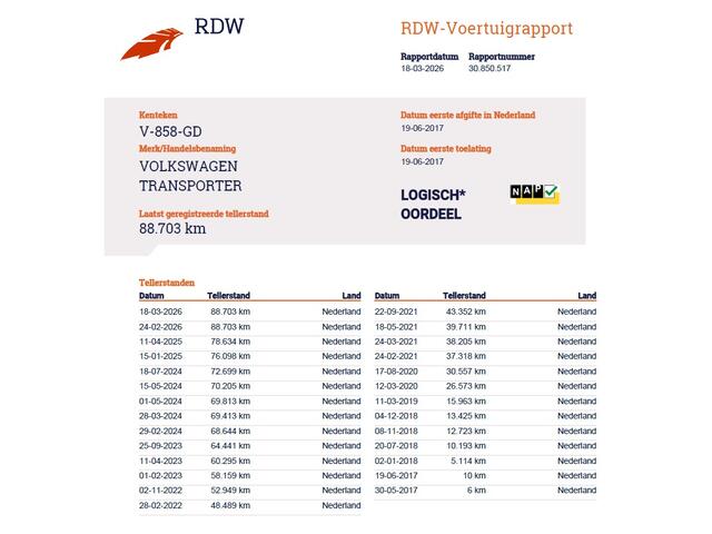 Volkswagen TRANSPORTER 2.0TDI L2H1 Trekhaak Euro 6 Navi Airco Cruise Control Pdc Executive Plus Schuifdeur+Raam Inbouwkasten Imperiaal Betonplex Vloer Wandbetimmering 1e Eigenaar Origineel Nederlandse Auto Dealeronderhouden