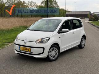 volkswagen-up!-1.0-move-up!-cng-ii-
