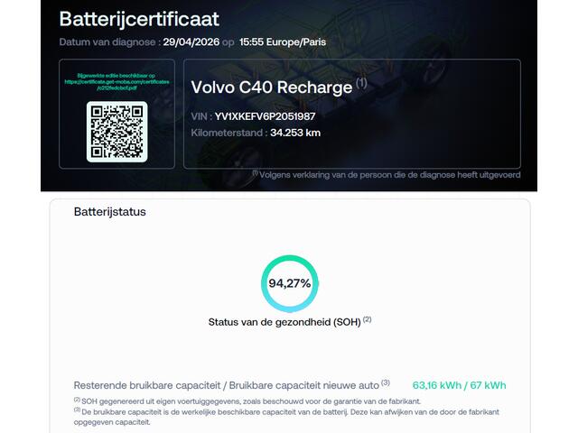 Volvo C40 Recharge Plus 69 kWh | SOH 94,2% | Keyless | Warmtepomp | Adaptieve Cruise control | Dodehoekdetectie | navigatie | Panoramdak |