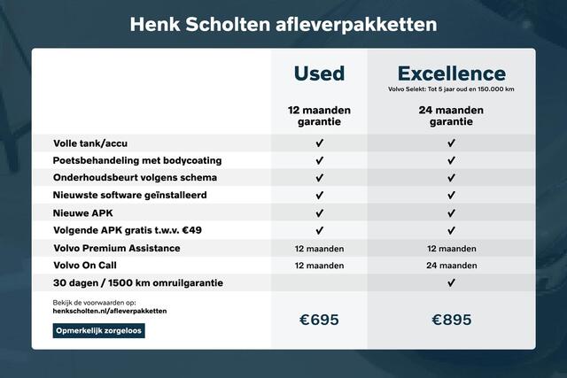Volvo EX30 Single Motor Extended Range Plus 69 kWh | Elektrisch verstelbare en verwarmbare voorstoelen | Adaptieve cruise control | Keyless | Warmtepomp | Verwarmbaar stuurwiel