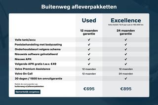 volvo-s60-t6-automaat-awd-twin-engi