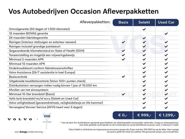 Volvo V60 2.0 B4 R-Design