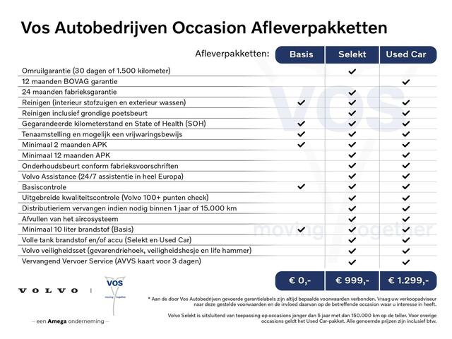 Volvo V60 2.0 T6 Plug-in hybrid AWD Plus Dark l Schuif/kantel dak l Getint glas achter l