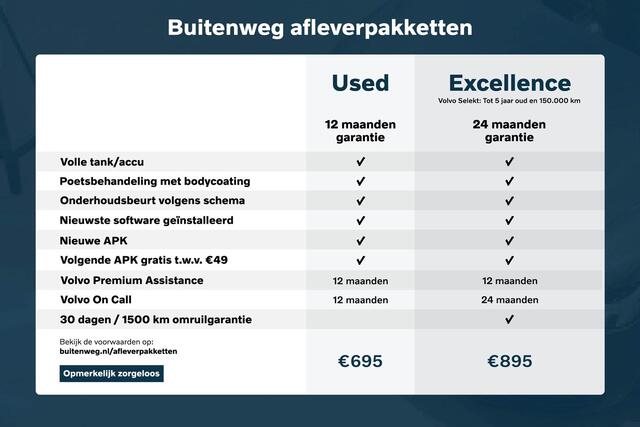 Volvo XC40 T2 Automaat R-Design Parkeer Camera| Park Assist voor en Achter| 19"Lichtmetalen Velgen| Verwarmbare Voorstoelen| Verwarmbaar Stuurwiel.