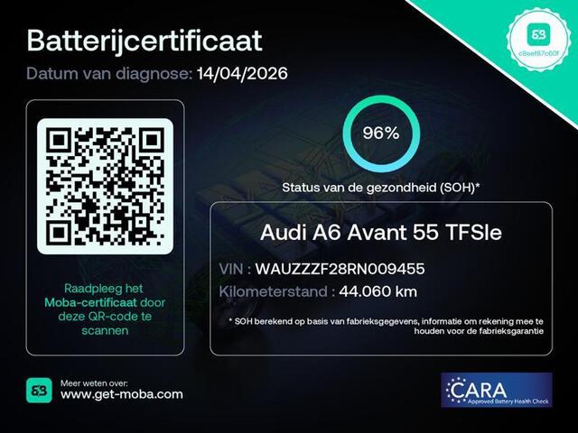 Audi A6 Avant 55 TFSI e Quattro Pro Line S Competition | SOH 96% | Panod