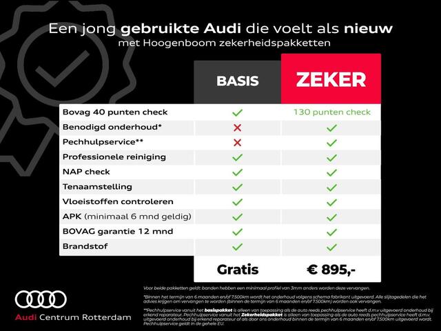 Audi Q3 Sportback 45 TFSI e S Edition | SoH 90% | Stoelverwarming | Navigatie Plus | Achteruitrijcamera | Dodehoek detectie | CarPlay | Cruise control | Elektrisch inklapbare buitenspiegels |