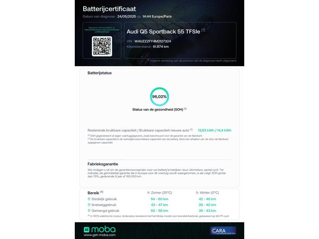 Audi Q5 Sportback 55 TFSI e S edition 367 pk S-tronic | SoH 96% | Navigatie | Panoramadak | Parkeersensoren (Park assist) | Rondomzicht camera | Elktr. Voorstoelen | Stoelverwarming |
