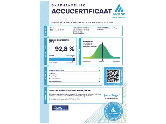 Audi e-tron Sportback 50 SOH 92,8% S-Line 22inch Pano Camera Origineel NL 1e Eigenaar