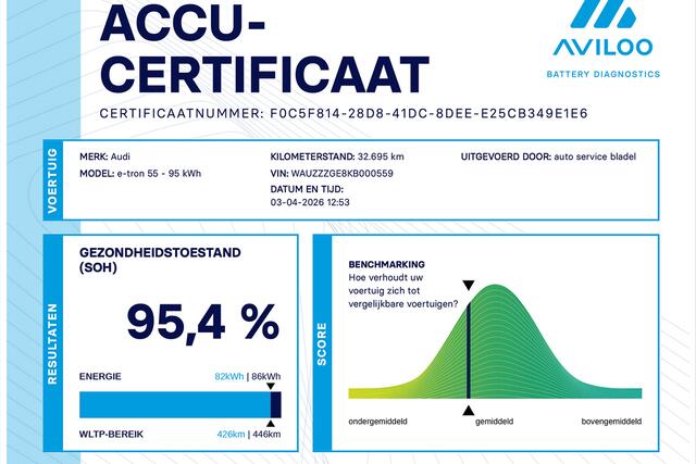 Audi e-tron e-tron 55 quattro 95 kWh * Pano - 360° Cam - B&O - HUD - Matrix - Keyless - 21" - Sfeer - Massage *