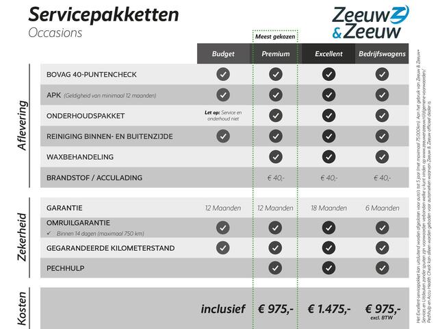 BMW 1-SERIE 116i Introduction Edition Navigatie| Parkeersensoren| Telefoon voorbereiding| Metalliclak| Lichtmetalen velgen| SUPER DEAL!!!!