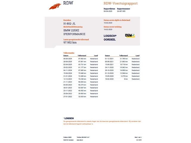 BMW 2-SERIE Active Tourer 225xe Plug in Hybride Executive Adaptive cruise