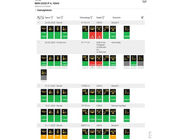BMW 2-SERIE Active Tourer 225xe Plug in Hybride Executive Adaptive cruise