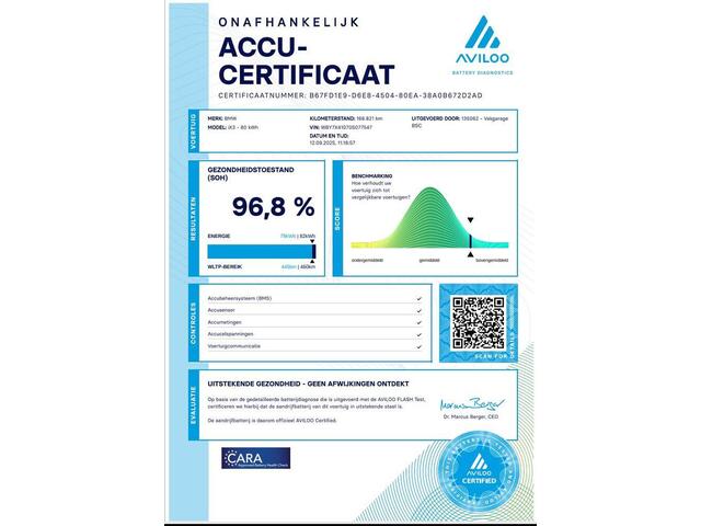BMW X3 iX3 Shadow line 80 kWh | 97% SOH | COGNAC LEDER | PANO | HEAD-UP |