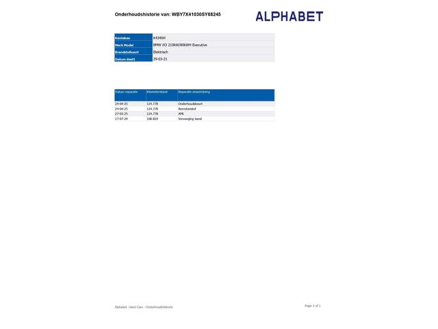 BMW X3 iX3 High Executive 80 kWh | Panoramadak | 360 Camera | Sfeerverlichting | Head-Up Display | Harman Kardon |