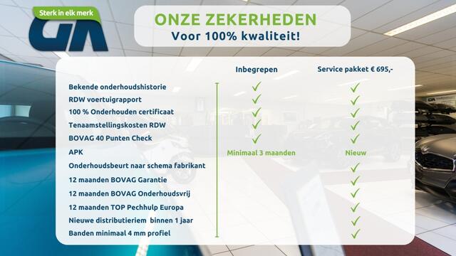 Citroen BERLINGO 1.5 BlueHDI Club Automaat | Airco | Carplay | Cruise Control