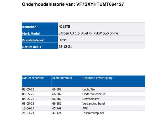 Citroen C3 1.5 HDi 102PK Shine / Stoelverwarming / Pdc+Camera / 1/2 Leder / Airco-ecc./ Navigatie / Pack City Safety