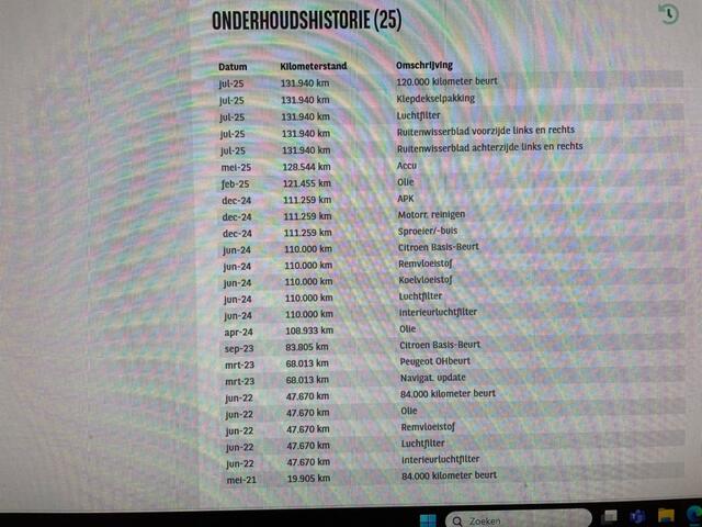 Citroen C4 SpaceTourer 1.2 PureTech Business 7 Persoons Automaat - Carplay, Cruise