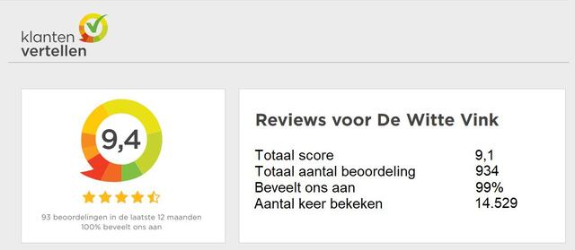 Citroen C5 Aircross 1.2 PureTech C-Series