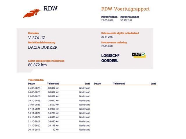 Dacia DOKKER 1.5 dCi Euro 6 - 90pk - Marge - Trekhaak - Airco