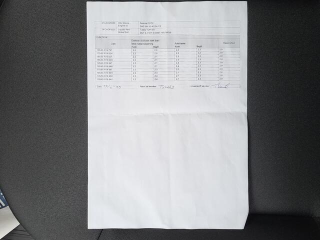 Fiat 500C 1.0 Hybrid Bellavita / Cabrio / Dealer onderhouden / Navigatie / Apple Carplay / Android Auto / Auto. Airco / Parkeersensoren achter /