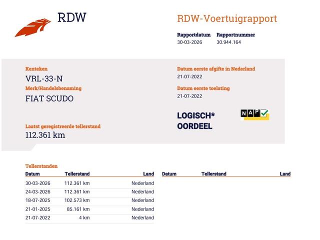 Fiat SCUDO 2.0 MultiJet 177pk Euro 6 Automaat DC 5 Pers. - Trekhaak - Apple