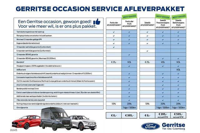 Ford KUGA 2.5 PHEV 225PK ST-Line X Pano Dak, Trekhaak