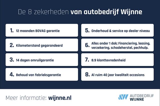 Ford KUGA 2.5 PHEV 243pk Aut. ST-Line | Navi | App Connect | Climate | Camera | Keyless | Dodehoek | Winter Pakket