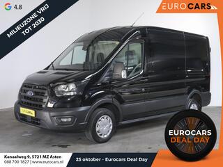 ford-transit-290-2.0-tdci-l2h2-tren