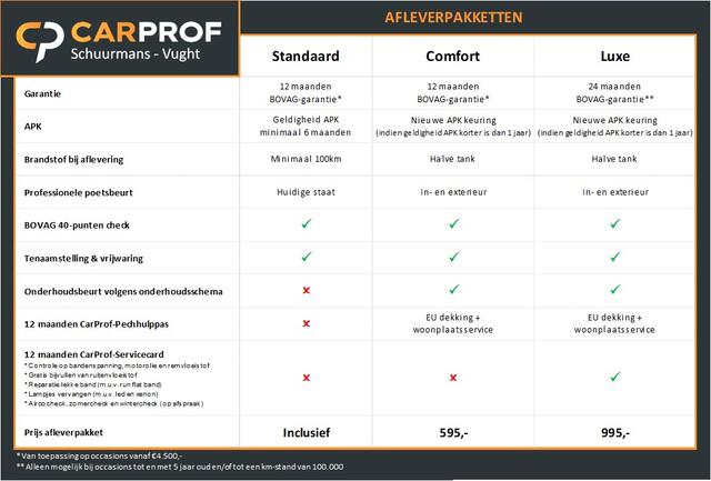 Hyundai IX20 1.6i Go! I Automaat I Dealeronderhouden I Stoel- en stuurverwarming I BOVAG-Garantie I