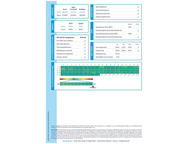 Hyundai Kona EV Comfort Smart 39kWh SOH 96% Trekhaak