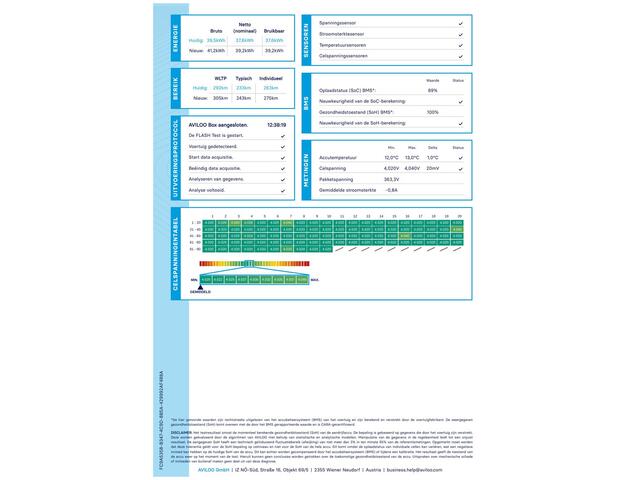 Hyundai Kona EV Fashion 39kWh 3-Fase SOH 96% Warmtepomp