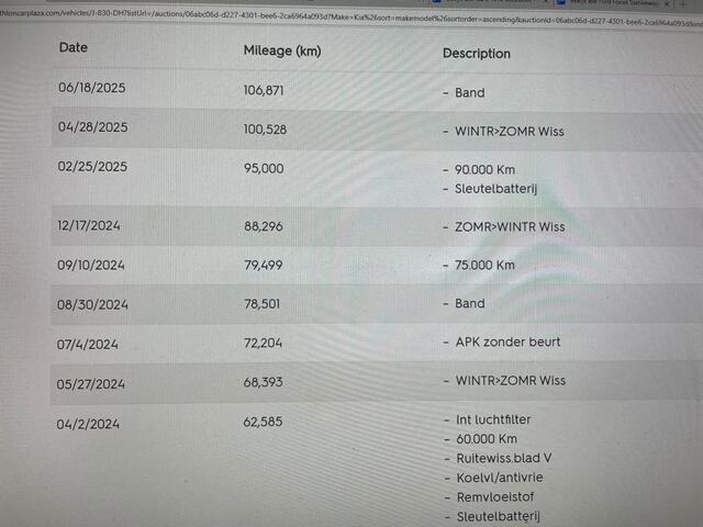 KIA Niro E-Niro DynamicLine 64 kWh - Carplay, Camera, Stoelverw.