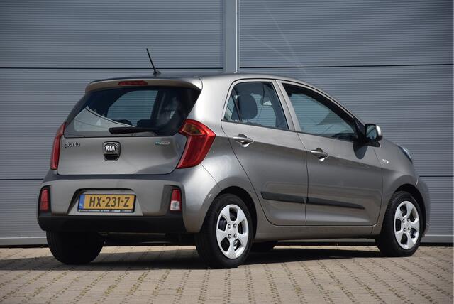 KIA PICANTO 1.0 CVVT ComfortLine