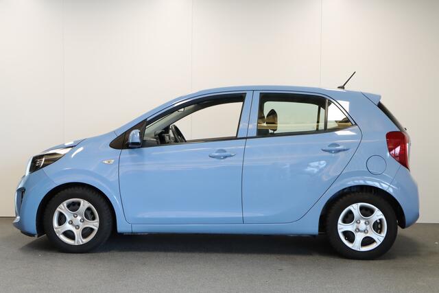 KIA PICANTO 1.0 CVVT ComfortLine