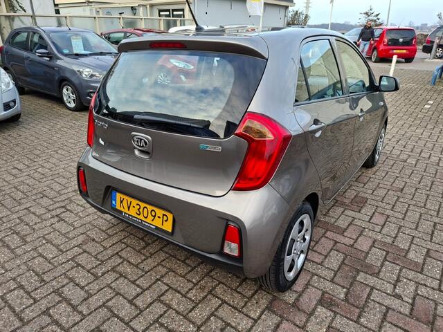 KIA PICANTO 1.0 CVVT Economy PlusLine RADIO CD/AIRCO/ELEC.RAMEN/CV