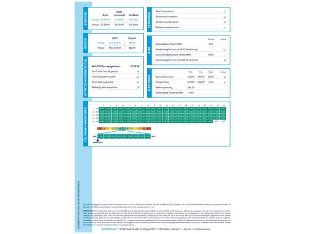 KIA e-Niro ExecutiveLine 64kWh SOH 96% Leer