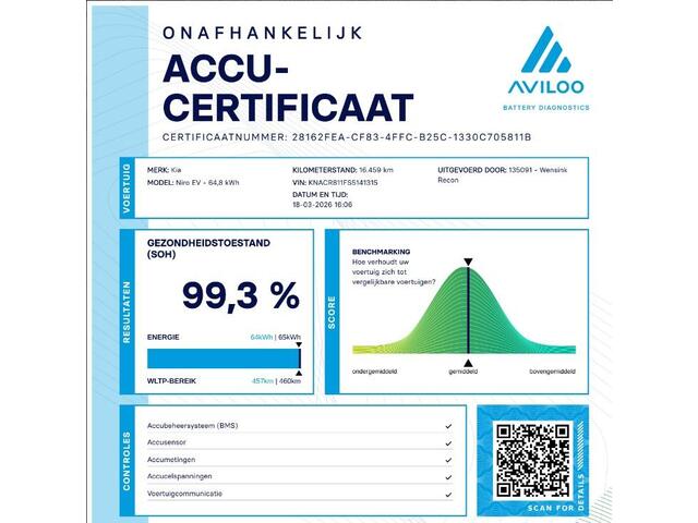 KIA e-Niro EV Plus 64.8 kWh | SOH 99% | Schuif / Kanteldak | Stoel/Stuurwielverwarming | Elektr. Achterklep | Led Koplampen | Sfeerverlichting |