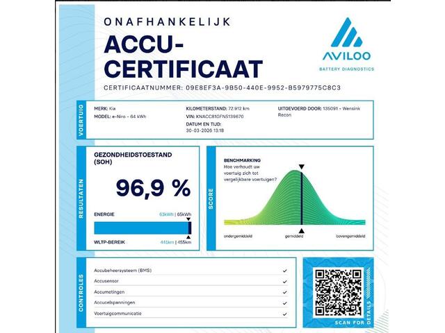 KIA e-Niro ExecutiveLine 64 kWh | SOH 96% | Schuif/Kanteldak | Lederen Interieur | Ele,verstelbare stoelen | Apple CarPlay/Android Auto | Camera | DAB | Stoelverwarming/Koeling | Stuurverwarming | Adaptieve Cruise Control |