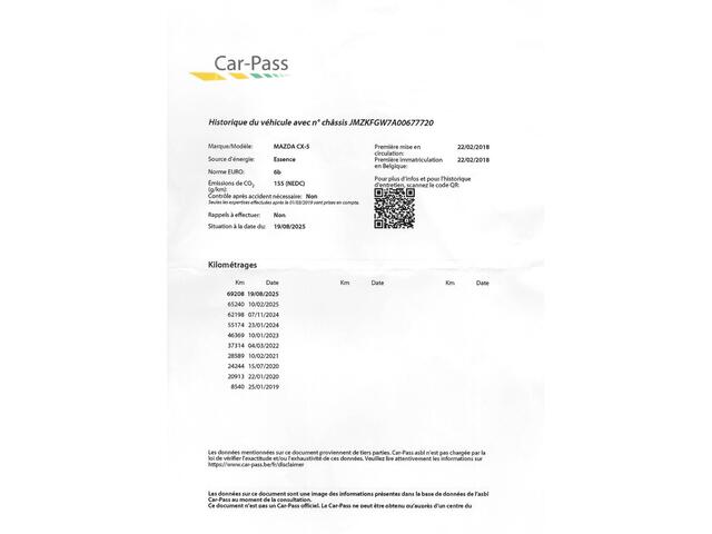 Mazda CX-5 2.0 SkyActiv-G 160 GT-M 4WD (Automaat) Alle mogelijke Opties ! - Schuifdak - Trekhaak