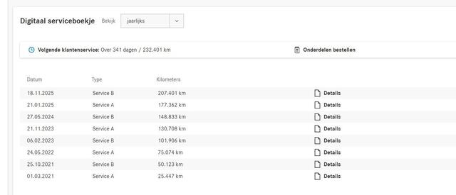 Mercedes-Benz A-KLASSE 180 d Business Solution | trekhaak | carplay |