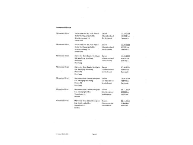 Mercedes-Benz C-KLASSE Coupé AMG 63 S Orig. NL|Dealeronderhouden|Panoramadak|Burmester|Schaalstoelen|360 Camera|ACC|Sportuitlaat|Carbon in-/exterieur|HUD|Keyless