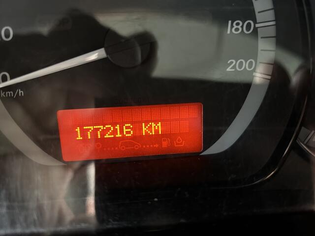 Mercedes-Benz CITAN 109 CDI BlueEFF. EURO 6